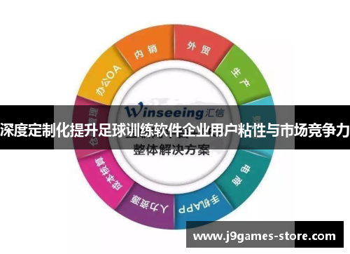 深度定制化提升足球训练软件企业用户粘性与市场竞争力
